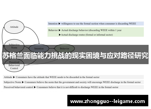 苏格兰面临能力挑战的现实困境与应对路径研究