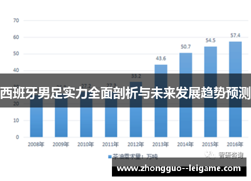 西班牙男足实力全面剖析与未来发展趋势预测