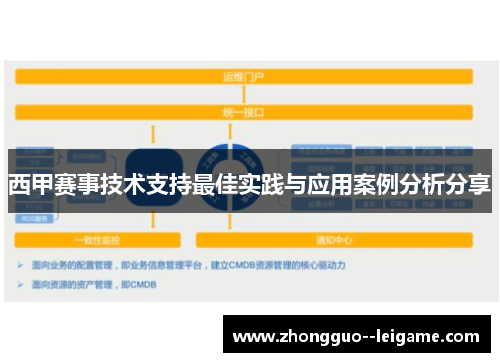 西甲赛事技术支持最佳实践与应用案例分析分享