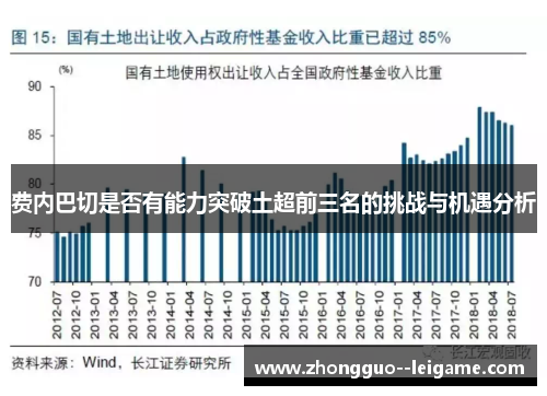 费内巴切是否有能力突破土超前三名的挑战与机遇分析