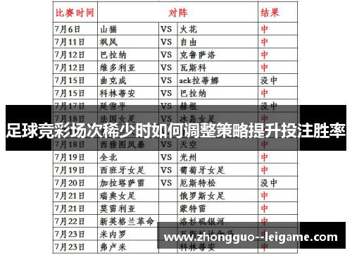 足球竞彩场次稀少时如何调整策略提升投注胜率