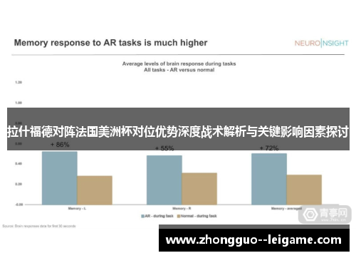 拉什福德对阵法国美洲杯对位优势深度战术解析与关键影响因素探讨