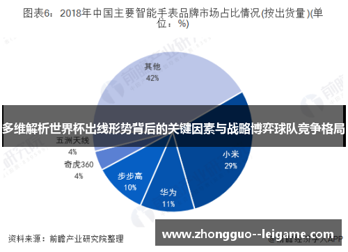 多维解析世界杯出线形势背后的关键因素与战略博弈球队竞争格局