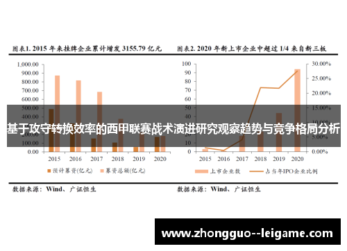 基于攻守转换效率的西甲联赛战术演进研究观察趋势与竞争格局分析