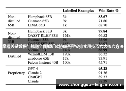 掌握关键数据与规则全面解析欧协联赛程安排实用技巧六大核心方法