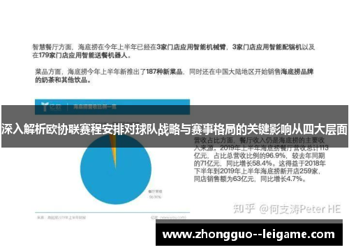 深入解析欧协联赛程安排对球队战略与赛事格局的关键影响从四大层面