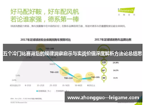 五个冷门比赛背后的规律洞察启示与实战价值深度解析方法论总结思