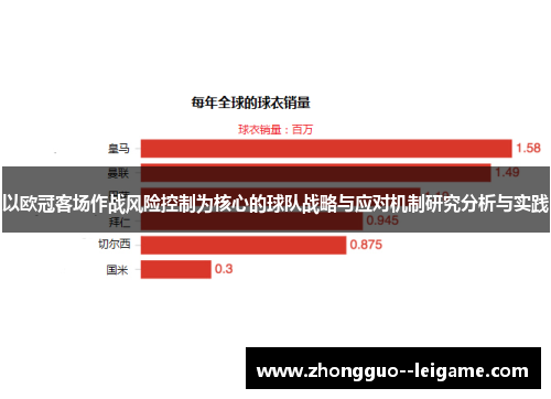 以欧冠客场作战风险控制为核心的球队战略与应对机制研究分析与实践